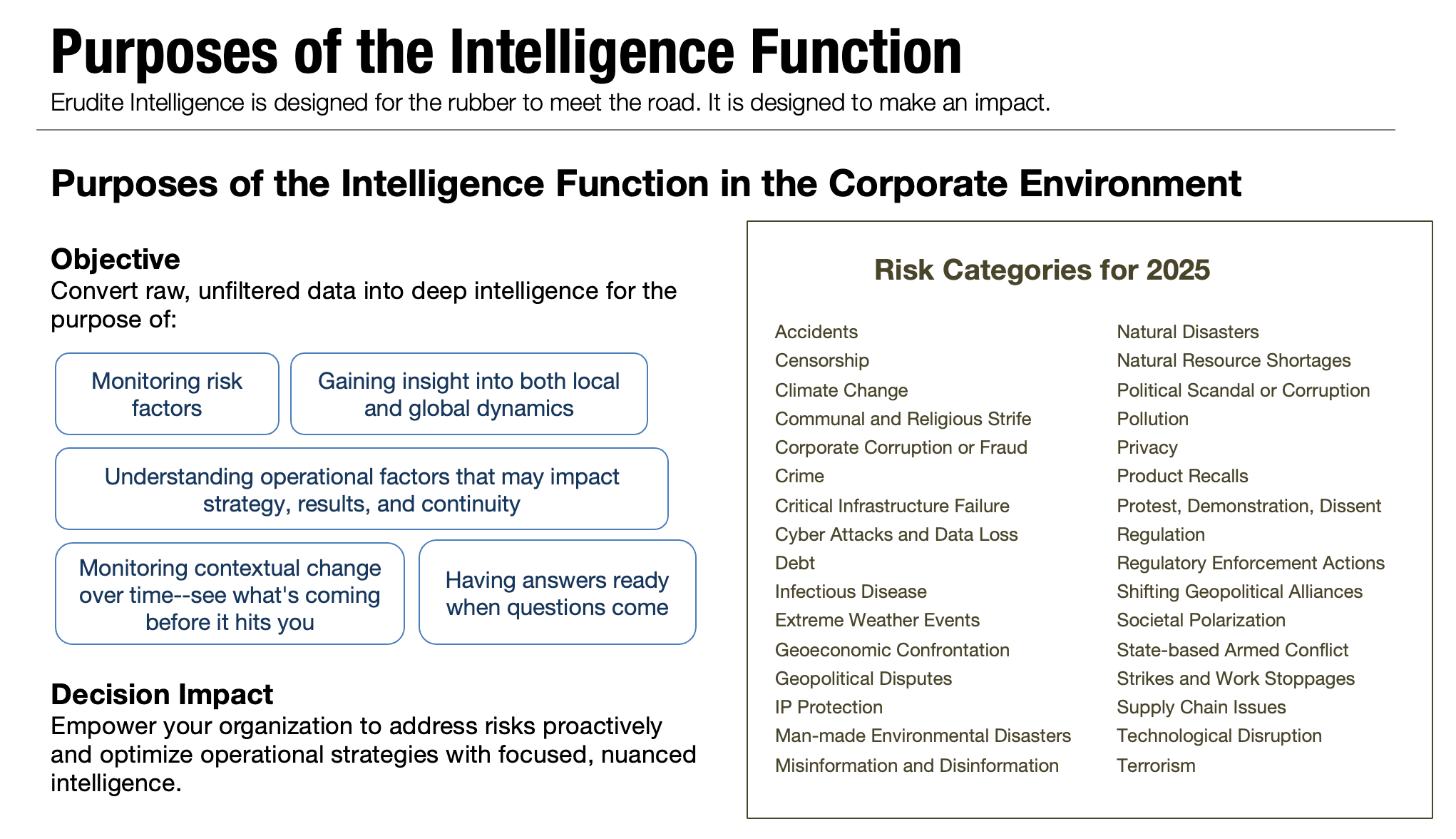 Erudite Intelligence